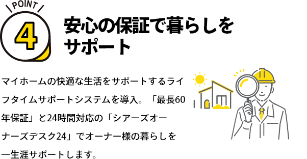 ポイント4　安心の保証で暮らしをサポート マイホームの快適な生活をサポートするライフタイムサポートシステムを導入。「最長60年保証」と24時間対応の「シアーズオーナーズデスク24」でオーナー様の暮らしを一生涯サポートします。