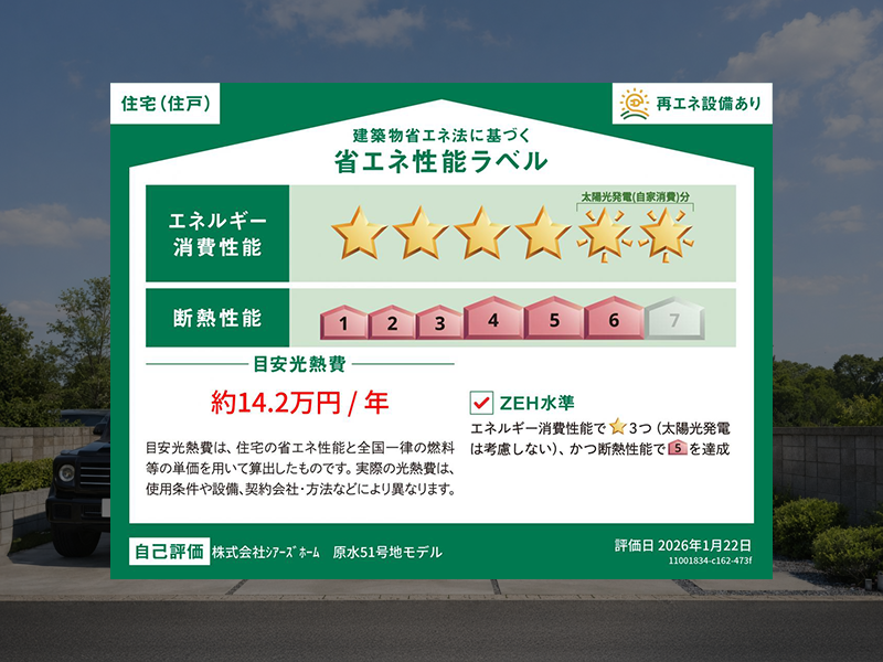 【省エネ性能】エネルギー消費性能：★★★★★★　【断熱性能】断熱等級６　【目安光熱費】約14.2万円／年